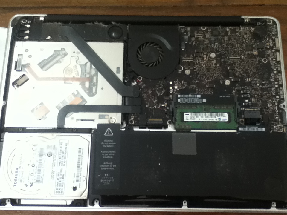 Inside your Mac